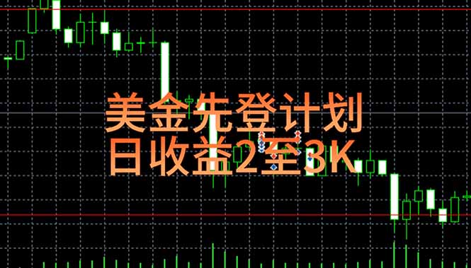 日入2000-4000_日結還可線下實地學習_帶你一起打造賺錢項目-資源網站