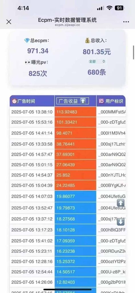 圖片[3]-2025年最火抖音小程序游戲開發項目_AI時代風口_單個游戲日賺1800+