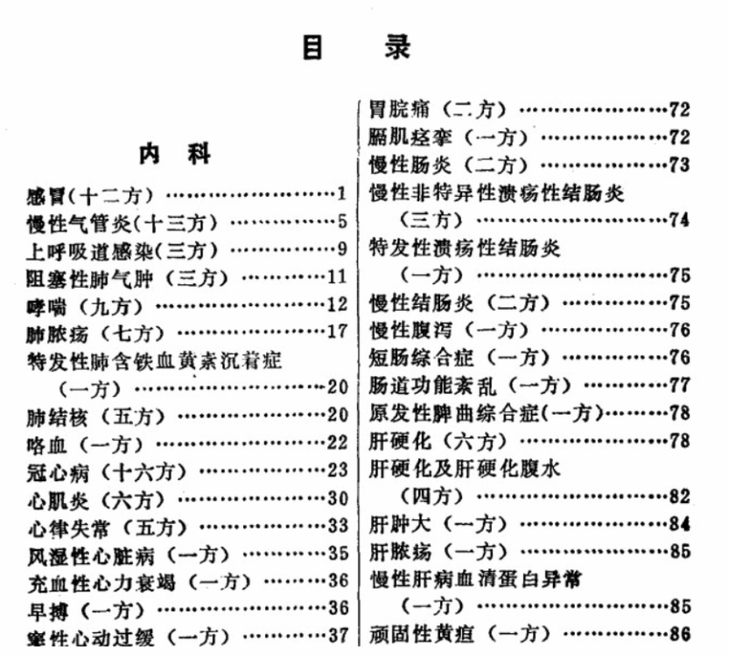 中醫(yī)秘方精選：傳承千年的自然療法-資源網站