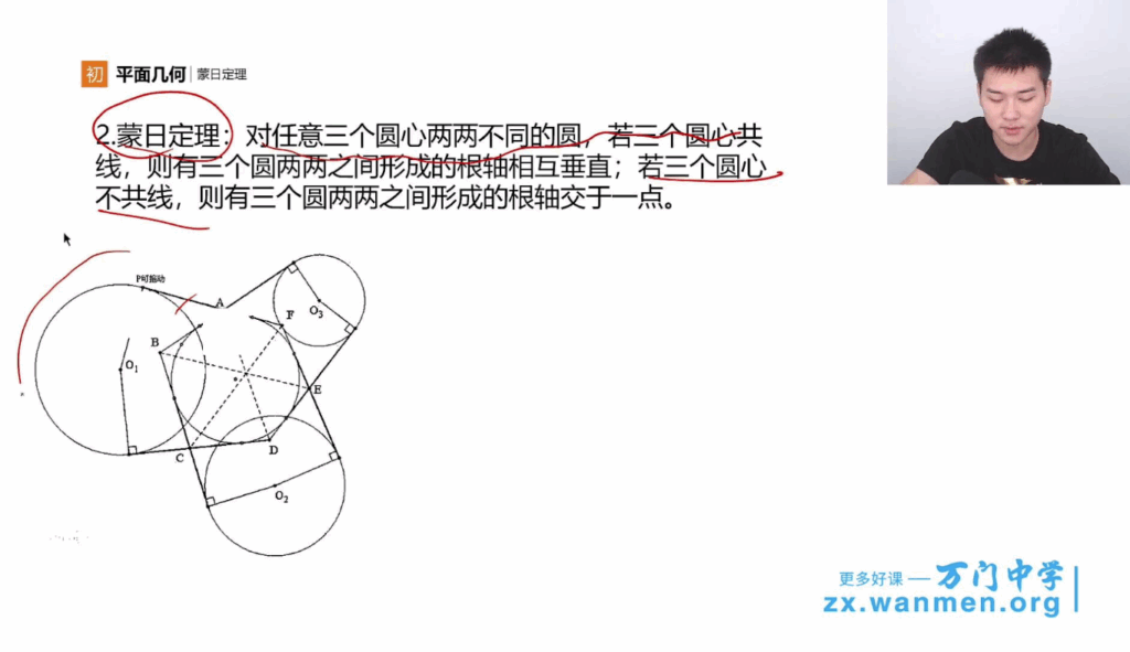 圖片[4]-2025年萬門中學初中數(shù)學競賽課程攻略：全方位提升你的數(shù)學能力