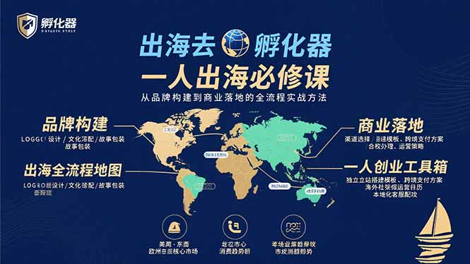 從個人品牌到爆品發(fā)布：2025年最全出海創(chuàng)業(yè)工具包-資源網(wǎng)站