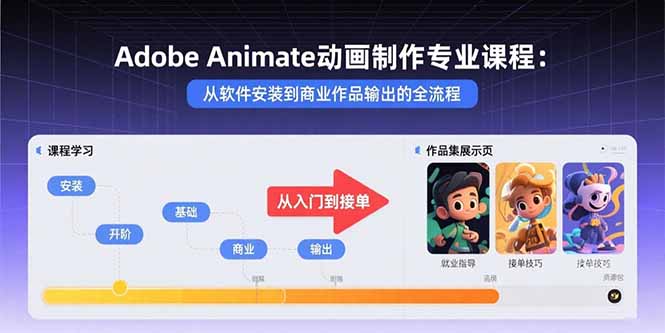 Adobe Animate全流程動畫制作實戰課-資源網站