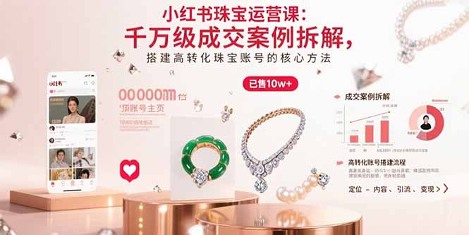 珠寶運營突破：千萬成交背后的核心策略-打造高轉化小紅書珠寶賬號-資源網站