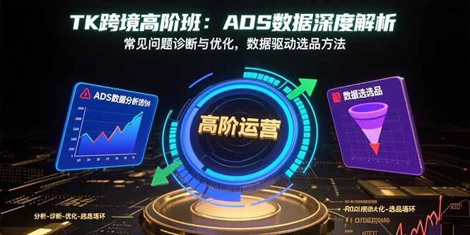 TK跨境高階班：ADS數據深入解析-常見問題診斷與優化-數據驅動選品策略全解