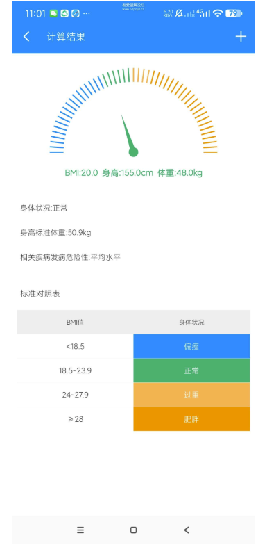 [Android] BMI計算器6.6.6最新版下載 | 健康管理必備工具_輕松掌控體重