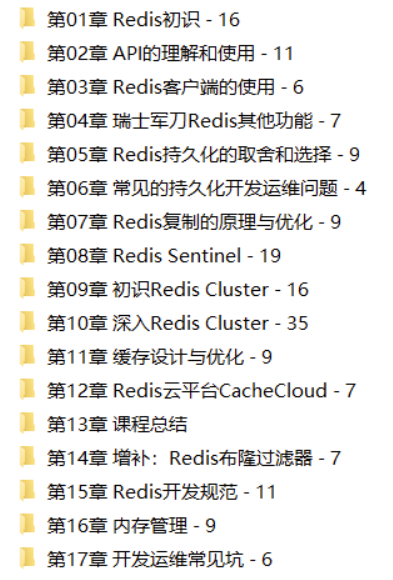 圖片[2]-Redis從入門到高可用分布式實踐：輕松掌握核心技巧-打造高效數據架構