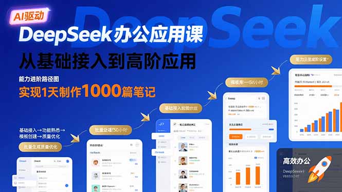 DeepSeek辦公應用全能指南：從入門到精通-1天制作1000篇筆記-資源網站