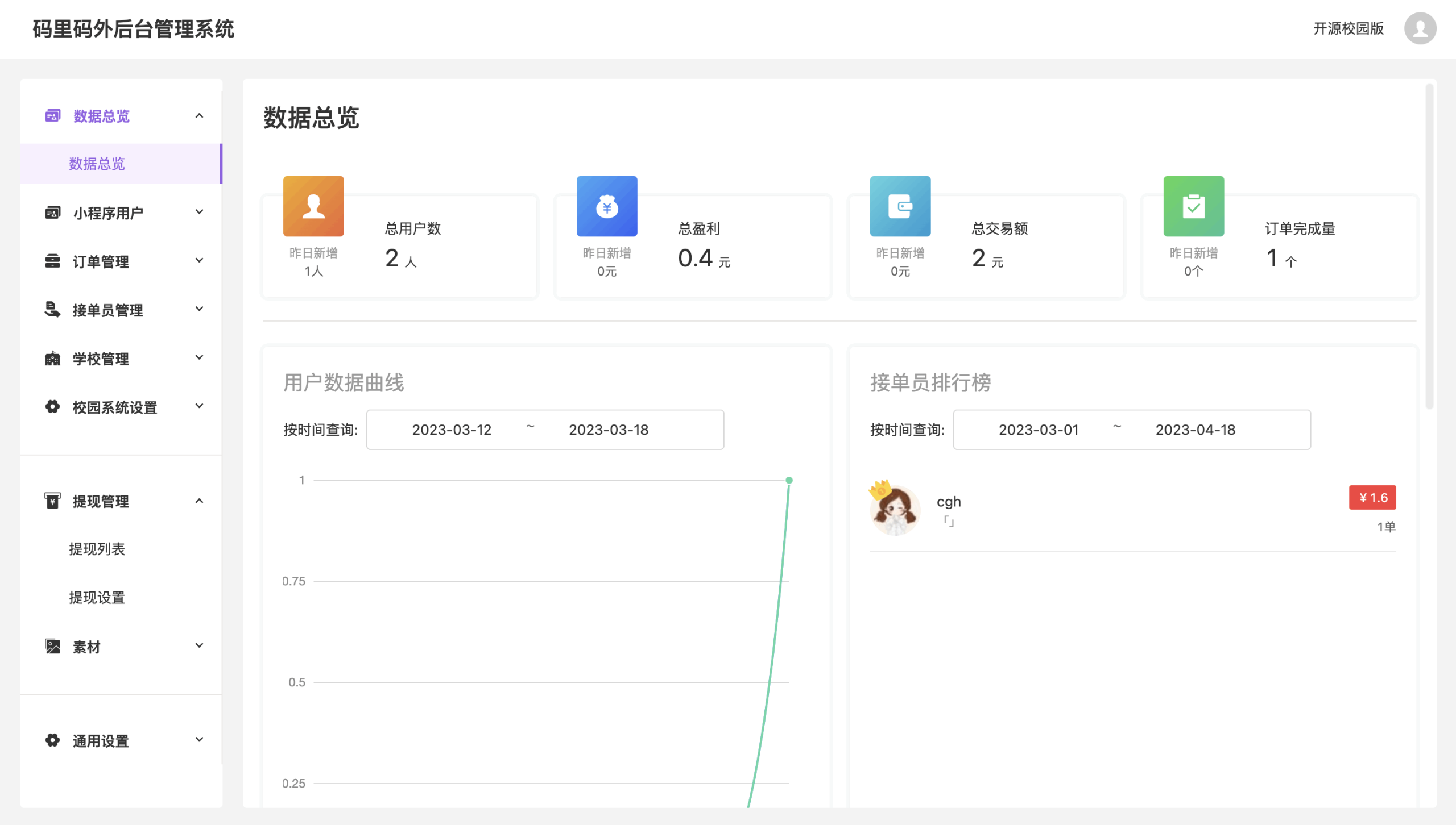 校園跑腿小程序源碼分享-校園便捷跑腿便利店小程序開發教程