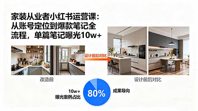 小紅書運營實戰(zhàn)課-流量變現(xiàn)輕松拿捏-資源網(wǎng)站