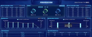 項目信息獲取的常見渠道有哪些?詳細(xì)說明-資源網(wǎng)站