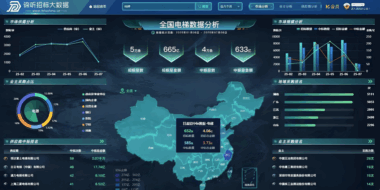 項目信息獲取渠道有哪些?實用建議整理-資源網站