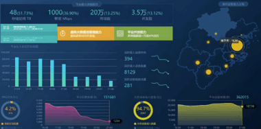 信息資源銷售技巧:如何通過信息資源賺錢-資源網(wǎng)站